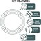 Pack of 2 Wire Wreath Frame (10 Inch) – Round Metal Wreath Form for Crafts & Floral Decorations on Weddings Christmas Home Party Celebrations, Dark Green